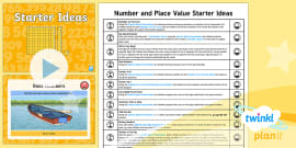 What is Place Value in maths? - Answered - Twinkl teaching Wiki