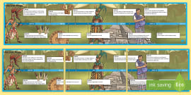 maya civilization timeline