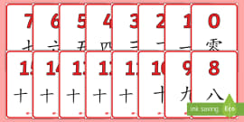 Chinese Flag Display Numbers (teacher made) - Twinkl