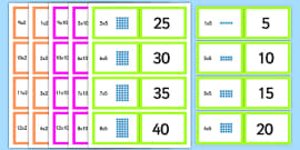 Long Multiplication Practice 3 Digits x 2 Digits - long