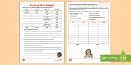 Budgeting Scenario Worksheets | Twinkl (teacher Made)