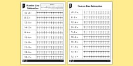 Number Line Method For Subtraction Worksheet (teacher Made)