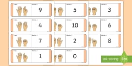 European Counting Hands