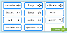 Electric Circuit Symbol Display Posters (teacher Made)