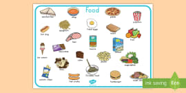 Food Word Mat - Primary Resources (Teacher-Made) - Twinkl