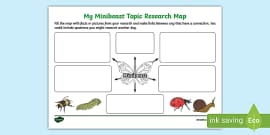 Family Topic Research Map (teacher Made) - Twinkl