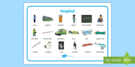 Hospital Vocabulary Mat - ESL Hospital Resources