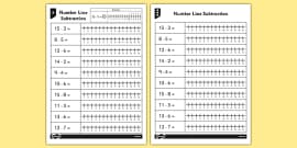 differentiated jump strategy subtraction questions worksheet