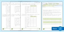 Riddle Code Breaker (teacher made) - Twinkl