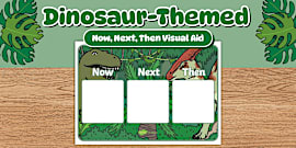 Dinosaur Feelings Chart Display Poster