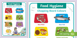 https://images.twinkl.co.uk/tw1n/image/private/t_270/image_repo/38/f3/t-d-1700565506-food-hygiene-chopping-board-colours-poster-1_ver_1.jpg