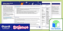 Science Reduce, Reuse, Recycle LKS2 Assessment Test - Twinkl