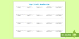 negative number line from 20 to 20 primary maths