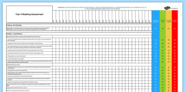 2014 National Curriculum Ks1 English Assessment Pack