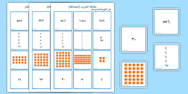 Multiplication Matching Puzzle (teacher made) - Twinkl