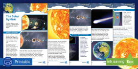 Solar System Display Pack | Planets Posters | Space - Twinkl