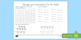 Die 2er , 5er und 10er Reihe: Multiplizieren und Ausmalen Arbeitsblatt