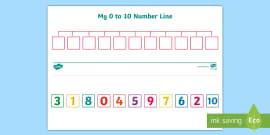 Create a Number Line 0 to 5 Worksheet (Teacher-Made)