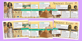 Ancient Egypt 'why Was The River Nile So Important?' Powerpoint