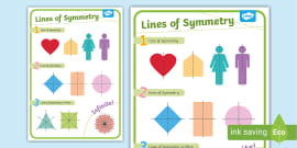 Lines of Symmetry Display Poster (teacher made) - Twinkl