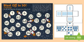 Basic Place Value Base 10 Activity PowerPoint (Tens & Ones)