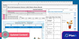 Science: Reduce, Reuse, Recycle: Water Waste LKS2 Lesson 4