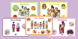 Sound Families Word Mat (teacher made) - Twinkl