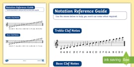 Music Notes Images | Music Notes Cards (teacher made)