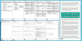 Year 6 Reading Assessment Pack - KS2 SATs (Teacher-Made)