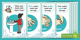 Wash Your Hands Poster | How to Wash Your Hands Poster Pack