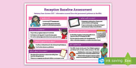 What Is A Baseline Assessment ? - Answered - Twinkl Teaching Wiki