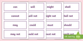 Low, Medium and High Modality Word Mat | Australian Resource