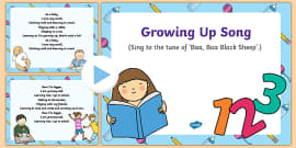we all have to grow up song we all have to grow up song