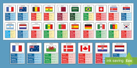 Blank Men's World Cup 32 Countries Card Game (teacher made)