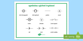 Pwerbwynt Cwis Symbolau Cylched Drydanol - Twinkl