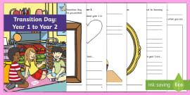 Transition From Reception to Year 1 PowerPoint