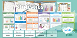 Data Display Pack | Data Representation Resource | Twinkl