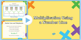 Multiplication of 2s, 3s, 5s and 10s Using a Number Line PowerPoint