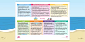 EYFS Seaside Continuous Provision Planning Pack - Reception