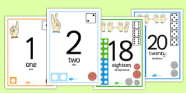 Visual Number Line Posters (teacher made) - Twinkl