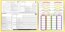 2014 National Curriculum Year 4 Science Assessment Resource Pack - targets