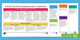 EYFS ELG Tracking Grid - foundation stage, assessments, targets