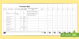 SEN Provision Map By Waves of Intervention Primary Pro Forma