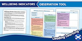 Wellbeing Indicators SHANARRI Display Wheel