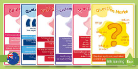 English Literacy Types Of Word Display Posters - Twinkl