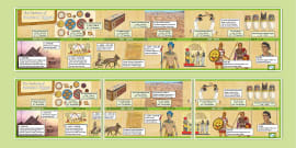 KS2 Ancient Egypt Timeline Activity - Primary Resource