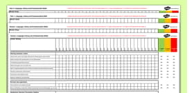 Wales Foundation Phase Year 2 Language Literacy and Communication Framework