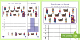 Space Bar Graph Activity (teacher made)