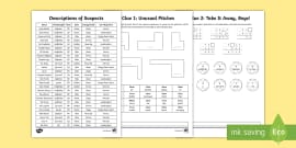 Solar Eclipse Multiplication Mystery Worksheet / Worksheet - worksheet