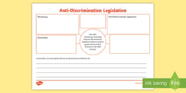 What Is Discrimination? | Beyond RSE | Beyond - Twinkl